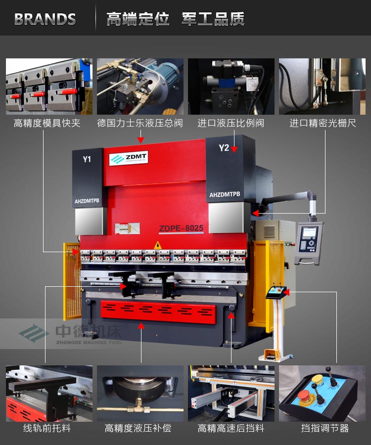 ZDPE8025内容概况页4